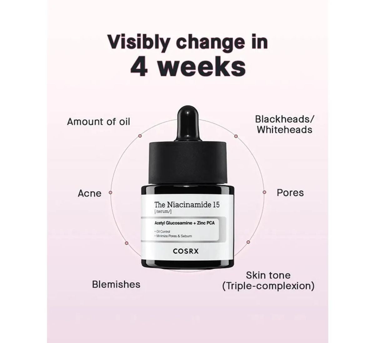 COSRX Niacinamide 15 Serum